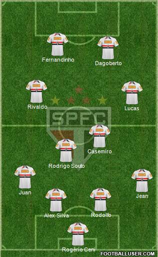 São Paulo FC Formation 2011