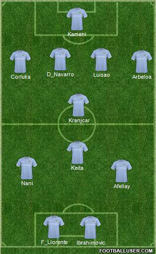 Manchester City Formation 2011
