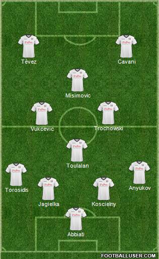 Fulham Formation 2011