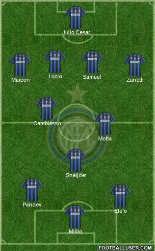 F.C. Internazionale Formation 2011