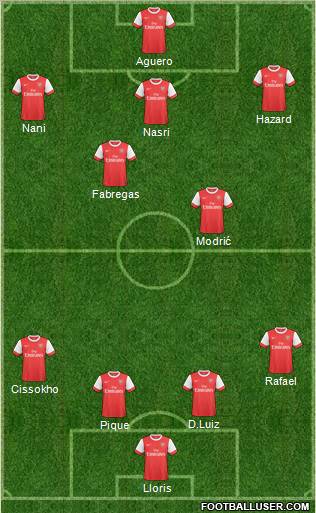 Arsenal Formation 2011
