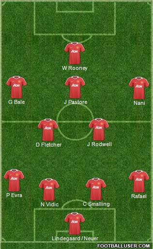 Manchester United Formation 2011