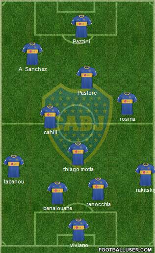 Boca Juniors Formation 2011