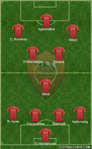 AS Roma Formation 2011