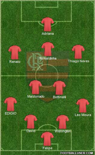 CR Flamengo Formation 2011