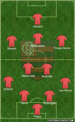 CR Flamengo football formation