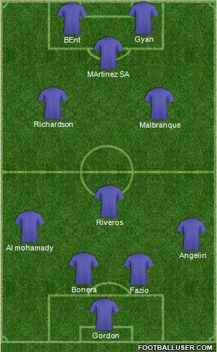 Sunderland Formation 2011