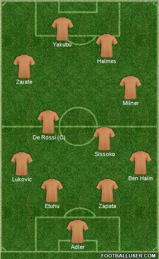 Pro Evolution Soccer Team Formation 2011