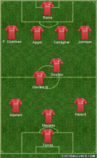 Liverpool Formation 2011