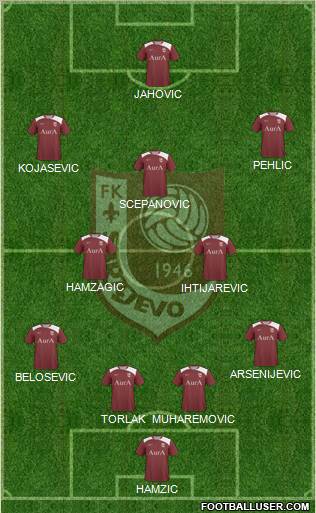 FK Sarajevo Formation 2011