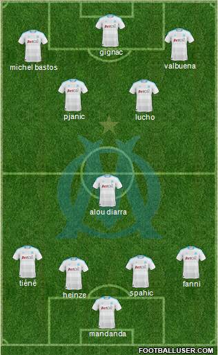 Olympique de Marseille Formation 2011