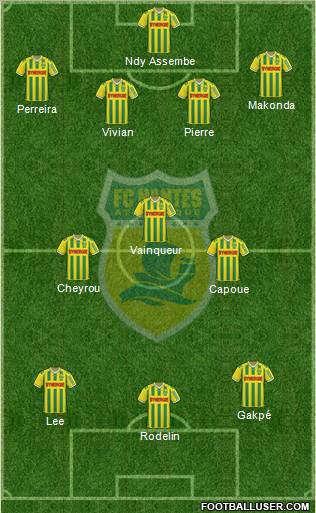 FC Nantes football formation