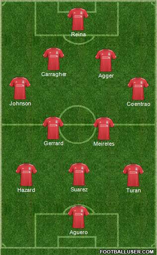 Liverpool Formation 2011