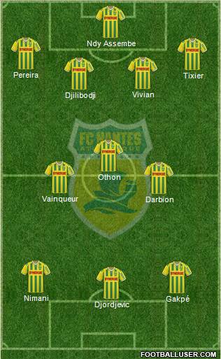 FC Nantes football formation