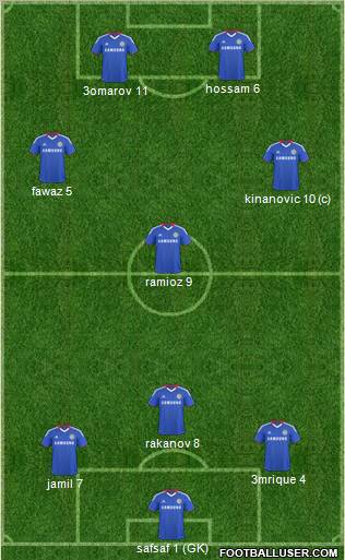 Chelsea Formation 2011