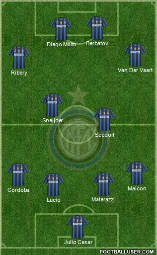 F.C. Internazionale Formation 2011