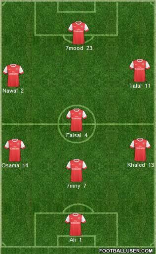 Arsenal Formation 2011