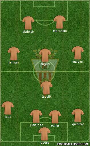 Algeciras C.F. 4-3-3 football formation