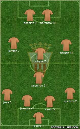 Algeciras C.F. 4-3-3 football formation