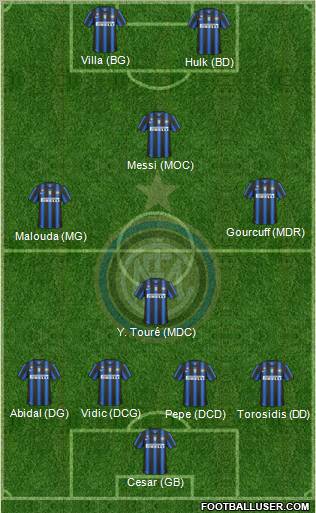 F.C. Internazionale Formation 2011