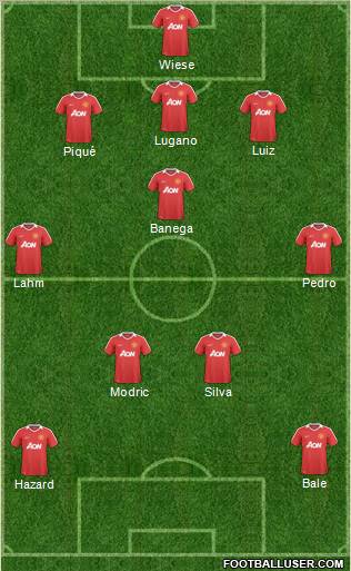Manchester United Formation 2011