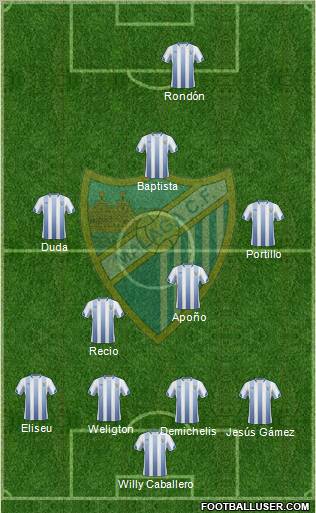 Málaga C.F., S.A.D. Formation 2011