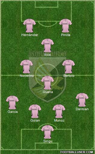 Città di Palermo Formation 2011