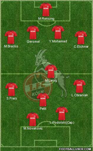 1.FC Köln Formation 2011