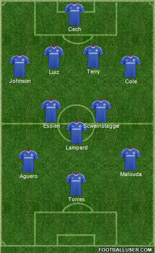 Chelsea Formation 2011