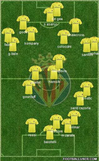 Villarreal C.F., S.A.D. Formation 2011