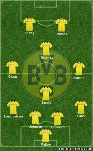 Borussia Dortmund Formation 2011
