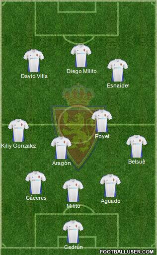R. Zaragoza S.A.D. Formation 2011