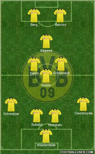 Borussia Dortmund Formation 2011