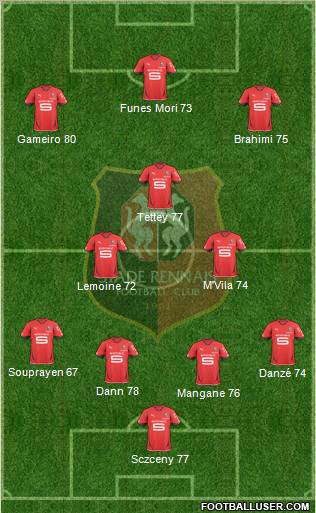 Stade Rennais Football Club Formation 2011