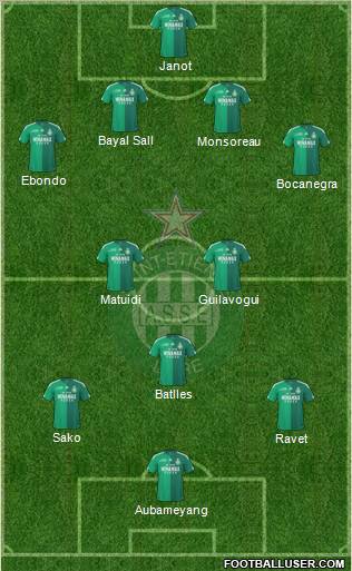 A.S. Saint-Etienne Formation 2011