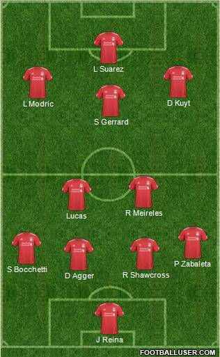 Liverpool Formation 2011