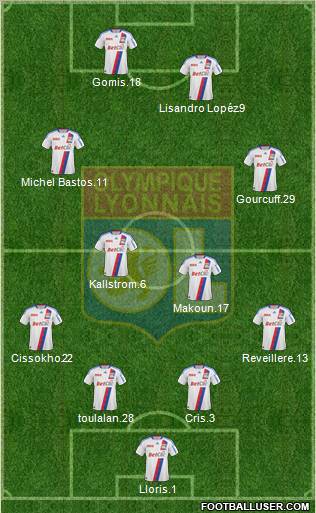 Olympique Lyonnais Formation 2011