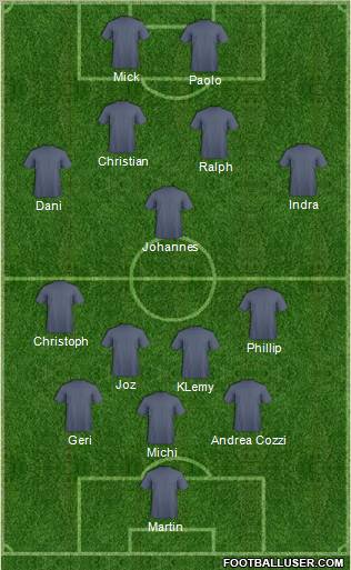 Champions League Team Formation 2011