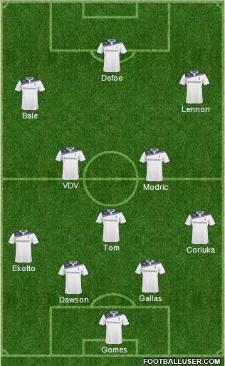Tottenham Hotspur Formation 2011