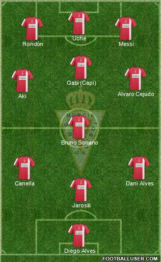 Real Murcia C.F., S.A.D. Formation 2011