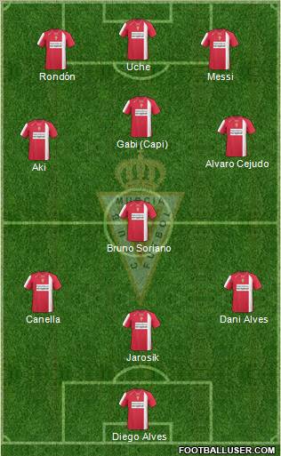 Real Murcia C.F., S.A.D. football formation