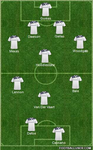 Tottenham Hotspur Formation 2011