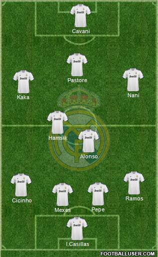Real Madrid C.F. Formation 2011