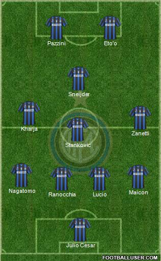 F.C. Internazionale Formation 2011