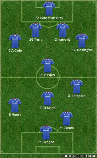 Chelsea Formation 2011