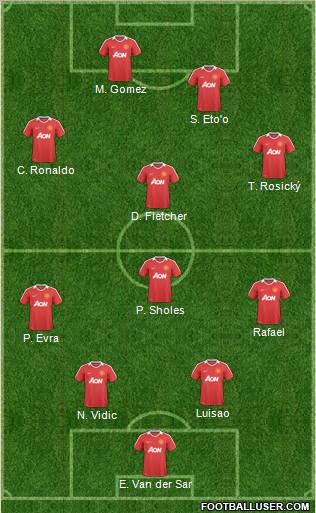 Manchester United Formation 2011