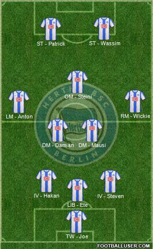 Hertha BSC Berlin Formation 2011