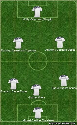 Tottenham Hotspur Formation 2011