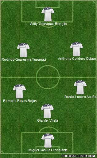Tottenham Hotspur Formation 2011