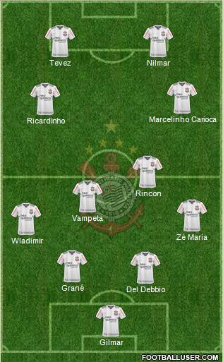 SC Corinthians Paulista football formation